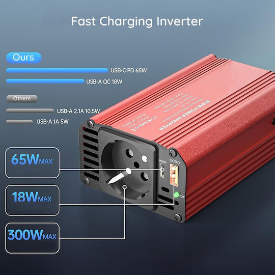 Techsuit Car Inverter 300W to Converter 12V DC in 220V AC with 2xUSB