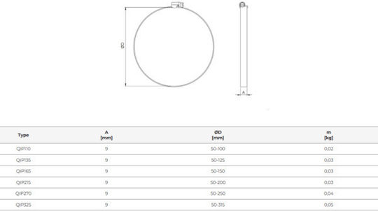 Clema Metalică de Fixare pentru Conducte de Aer Europlast Qip270 Ø50-ø250mm