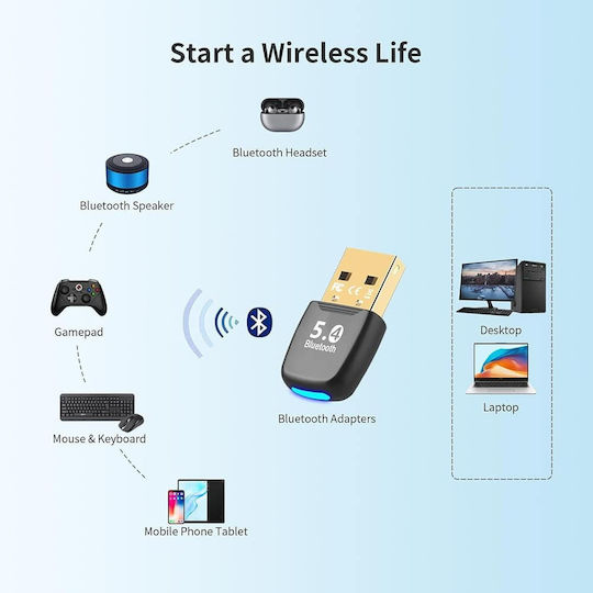 Techsuit Bluetooth Adapter Bluejet A20 PC Bluetooth 5.4 Plug&Play EDR&BLE Black
