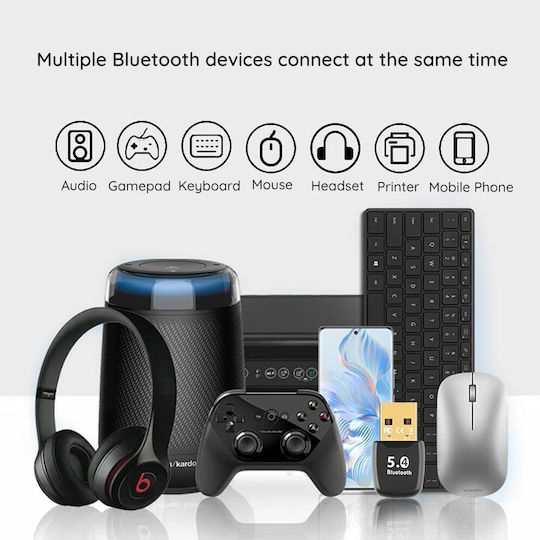 Techsuit Bluetooth Adapter Bluejet A20 PC Bluetooth 5.4 Plug&Play EDR&BLE Black