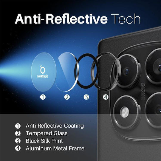 Xiaomi Προστασία Κάμερας Tempered Glass Μαύρο για το Xiaomi Redmi Note 14 Pro 4G