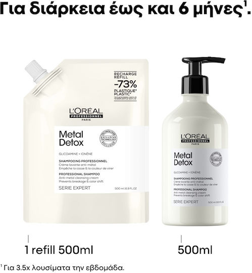 L'Oréal Professionnel Metal Detox Σαμπουάν Διατήρησης Χρώματος για Βαμμένα Μαλλιά 300ml
