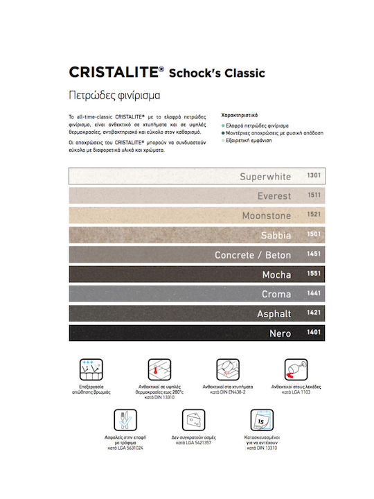 Schock Cristalite Element 110-31100-1421 Drop-In Chiuvetă din Granit Sintetic L100xW50cm Negru