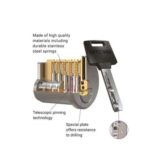 Mul-T-Lock Lock Cylinder Security Gold