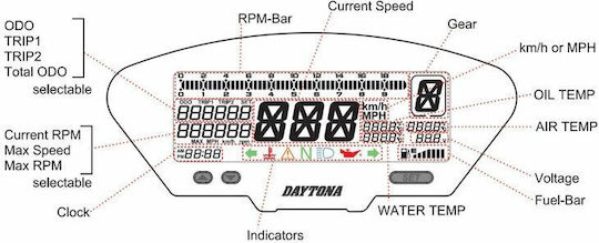 Daytona Motorcycle Digital Speedometer