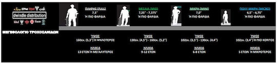 DGK Garden 8" Σανίδα Shortboard Πολύχρωμη