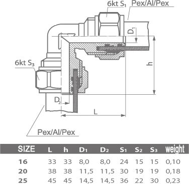 Pex 20 Mm Elbow