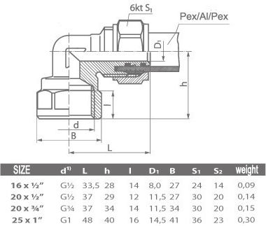 Pex 16x1/2” Male Threaded Elbow