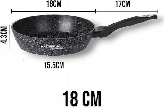Masterpan Тиган Plaster Miodu от Алуминий 18см