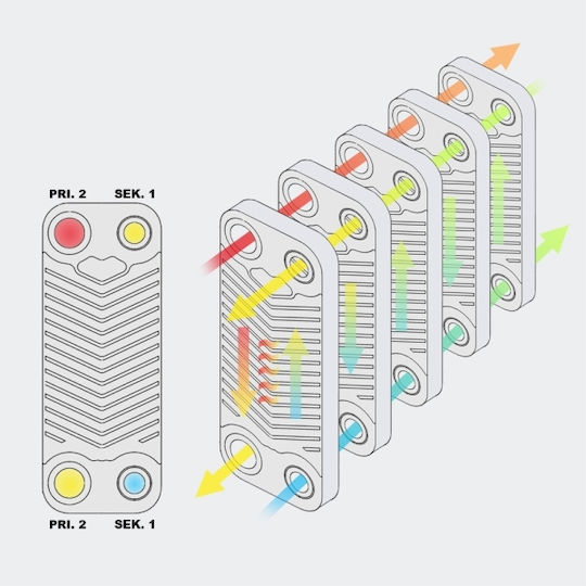 Wiltoc 50671 Heat Exchanger for Heat Pump