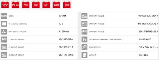 Telwin DTP900 Digitale Batterietester mit stabilem Hafen