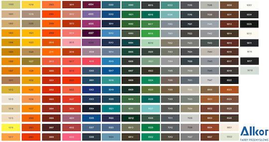 Sigmadur 550 Marine Polyurethane Paint Yachts Boats Hulls Ral 9010 4l