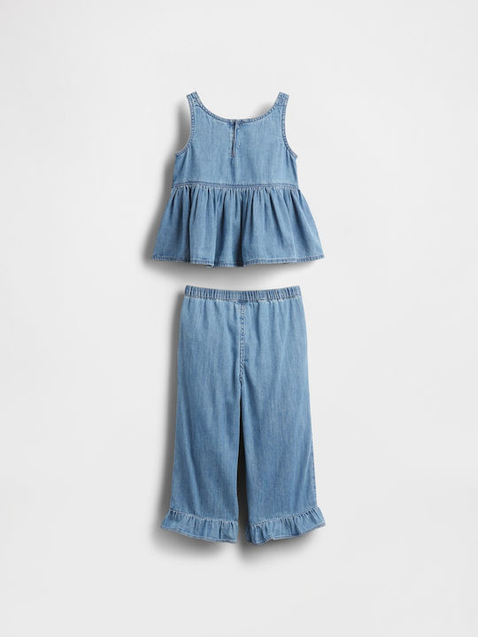 GAP