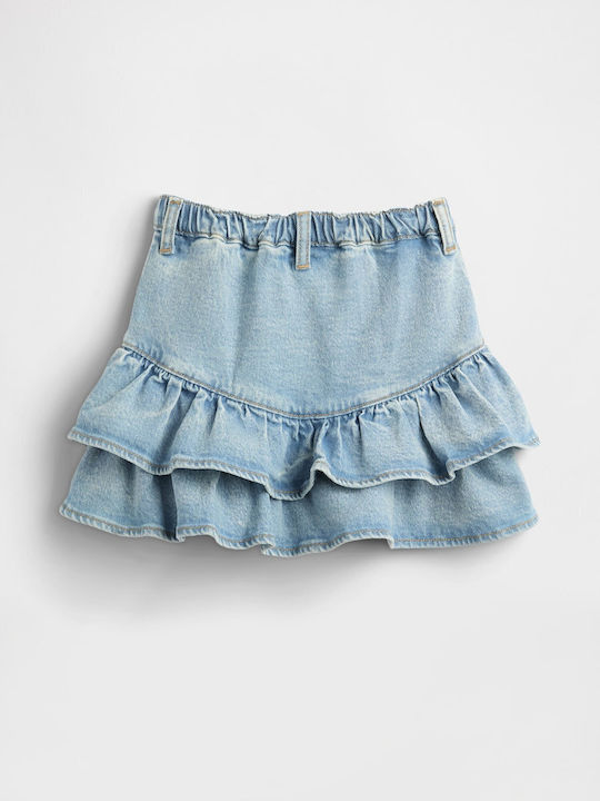 GAP