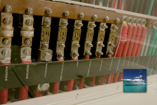 Blue Sea Systems Car Fuse ANL