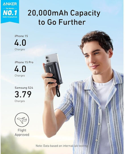 Anker Zolo Power Bank 20000mAh 30W with USB-C Port Black