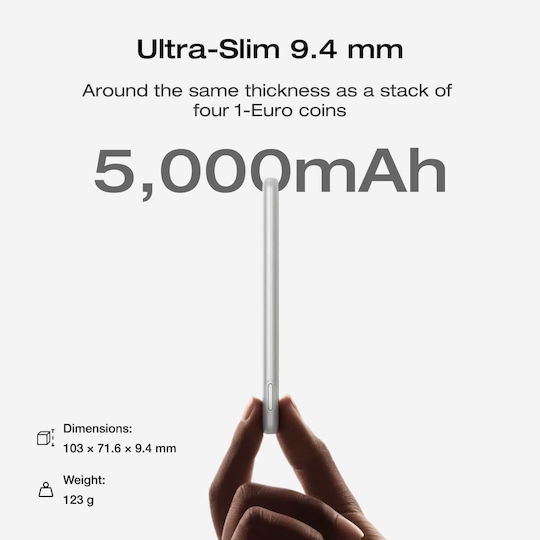 EcoFlow Rapid Power Bank 5000mAh 7.5W με Θύρα USB-C Λευκό