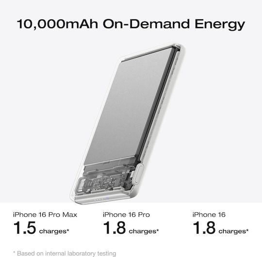 EcoFlow Rapid Power Bank 10000mAh 7.5W Λευκό