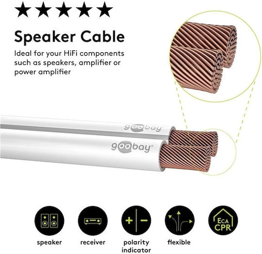 Goobay Speaker Cable Unterminated 1m