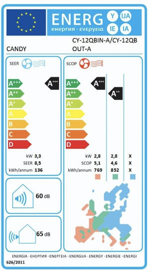 Candy Aria Κλιματιστικό Inverter 12000 BTU A+++/A++ με WiFi