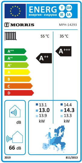Morris Pompa de căldură 14kW Trei faze 65°C Monoblock