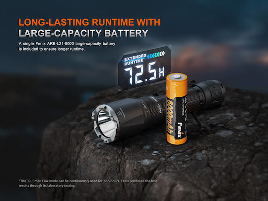 Fenix Rechargeable Headlamp LED IP68 with Maximum Brightness 3600lm Honey