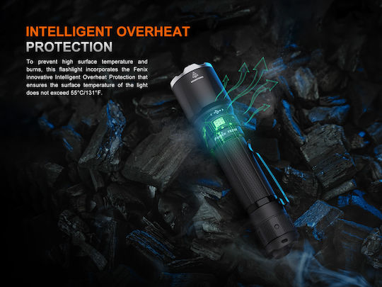 Fenix Rechargeable Headlamp LED IP68 with Maximum Brightness 3600lm Honey
