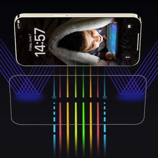 Anank 2.5d 3x Verstärkte Anti-Blaues Licht Displayschutzfolie Für iPhone 16 Pro Schwarz