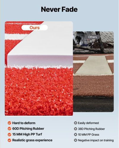 Χαλί Σόφτμπολ Vevor 305x92cm Ανάχωμα Ρίψης Μπέιζμπολ Εσωτερικούς Εξωτερικούς Χώρους