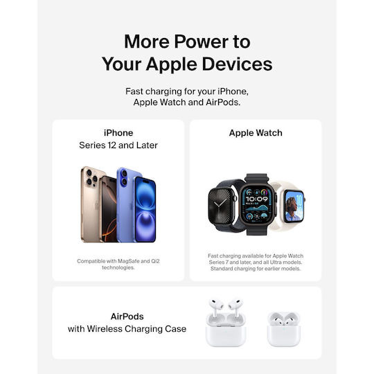 Belkin Ασύρματος Φορτιστής Qi2 15W Μαύρος (Boost Charge)