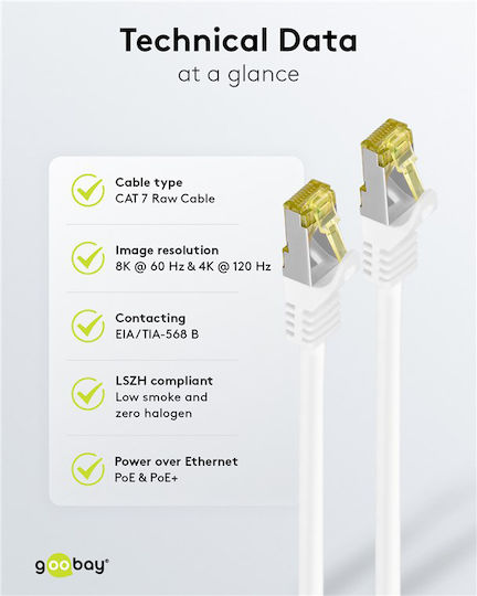 Goobay S/FTP Kat.7 Ethernet-Netzwerkkabel 0.25m Weiß