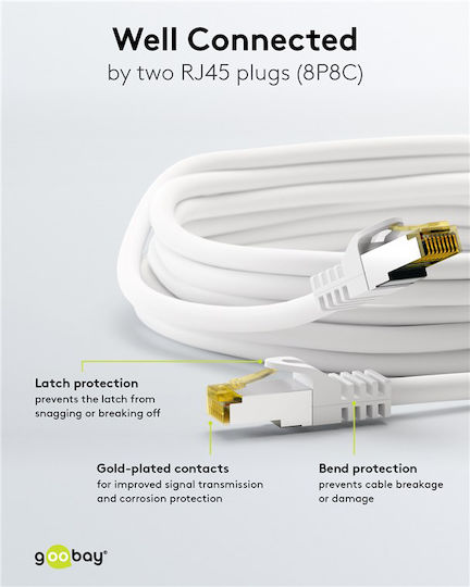 Goobay S/FTP Cat.7 (10Gbps) Network Ethernet Cable 5m White