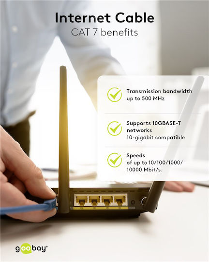 Goobay S/FTP Cat.7 (10Gbps) Ethernet Network Cable 0.5m White
