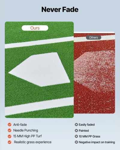 Vevor 366x183cm Baseball Hitting Mat Softball Batting Mat Outdoor Training Green