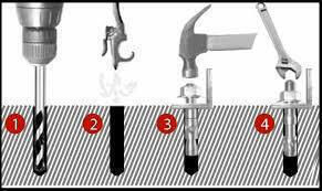 Metallic Push-In Anchors Type Hsa by Hilti Steel C1008 Galvanized Fm1800 Wa 20x170mm
