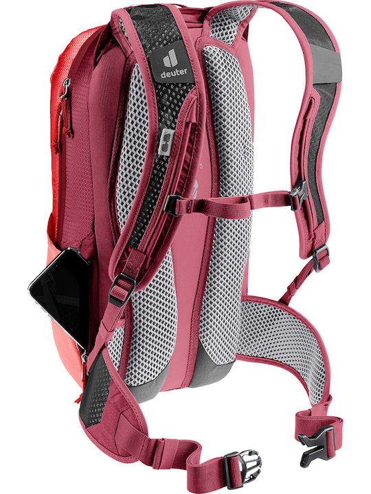 Deuter DD249948
