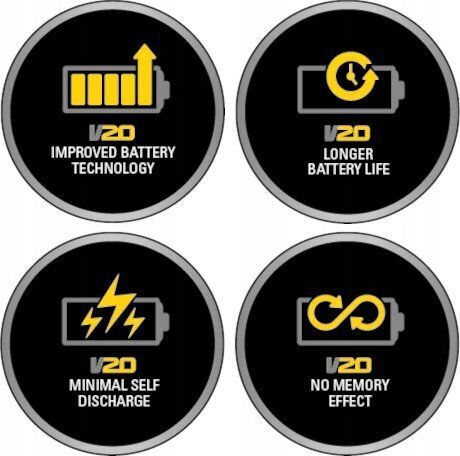 Stanley Set Mașină de găurit & Multitool Brushless 18V cu 2 baterii 2Ah și husă