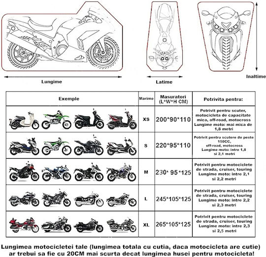 FIXATO Husă Motocicletă Impermeabila Interioare Mici L220xW95xH110cm.