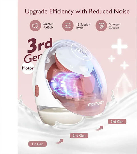 Momcozy Electric Double Breast Pump Red 150ml