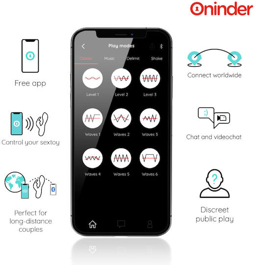 Oninder Cute Mini Δονητής Rabbit με Απομακρυσμένο Έλεγχο 3cm Τιρκουάζ
