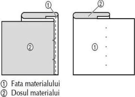 Picior Invizibil Pentru Cusături F017n Xc1957052 Brother Mașini De Cusut Computerizate