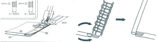 Picioruș Presser Pentru Atașare Piping Preformat Sa210 Xb0241101 Bsm