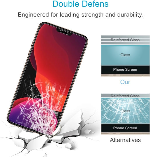 Tempered Glass (iPhone 12 / 12 ProNokia 6.1)