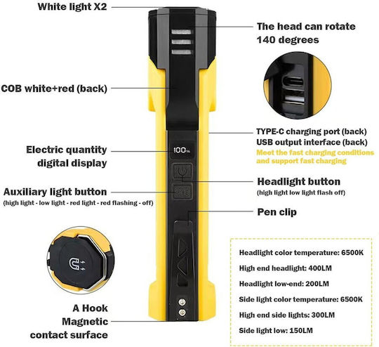 Supfire Lumină De Lucru Și De Sit Cu Baterie LED IP44 Cu Luminozitate Maximă 355lm