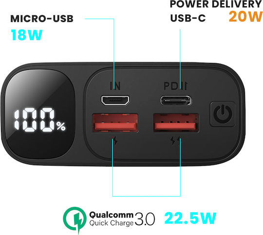 BWOO GSM188868 Power Bank 20000mAh 22.5W with 2 USB-A Ports and USB-C Port Power Delivery Black