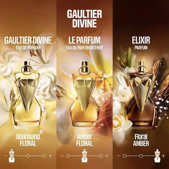 Jean Paul Gaultier Eau de Parfum 15ml