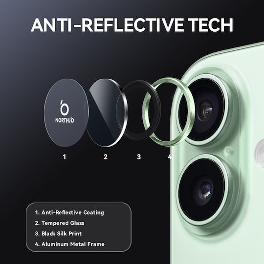 Apple Iphone 17 Northjo Κρίκοι Προστασίας Κάμερα Green