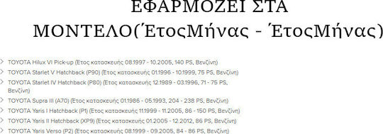 Toyota Γνήσιος Ιμάντας V-ribbed Hilux Starlet 89'-05' 99364209208p