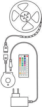 Modee Lighting LED Strip Battery Warm White Light 3m with Motion Sensor & Remote Control