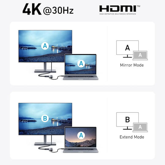Anker USB-C Docking Station με HDMI 4K PD Μαύρο (A8357HA0)